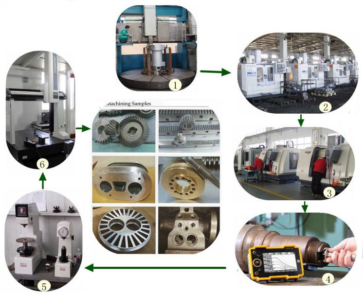 machining parts quality control_2